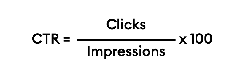 Formula of Click Through Rate