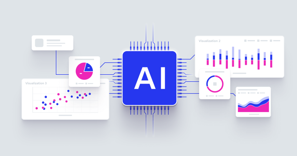 Increase in Ad Traffic : Analytics And AI