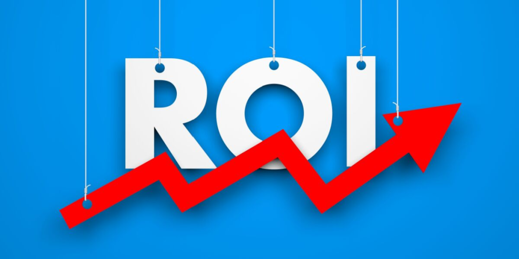 Understanding CPA Advertising : Measurable ROI