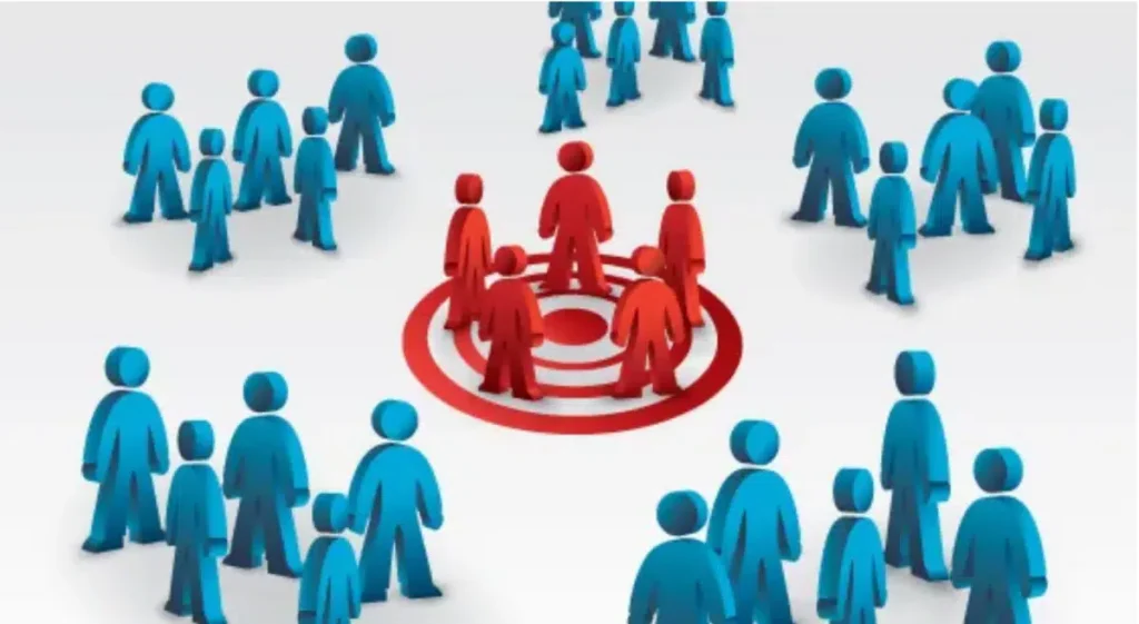 Choosing the right ad network: Target audience 