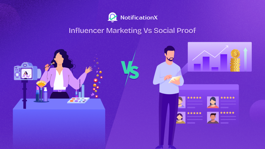 social proof an d influencer collaboration