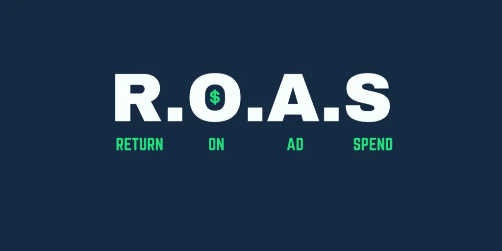 ROAS( Return On Ad Spend)