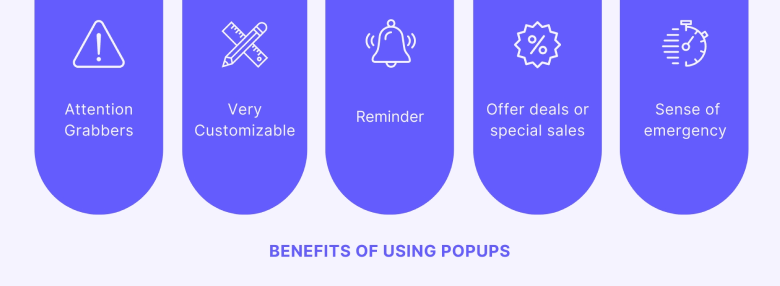 Benefits of Understanding Pop-Up Ads