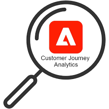 Understanding Customer Journey Analytics: How Ads Influence Purchase Decisions