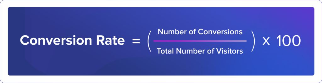 Calculation of Conversion Rate: Ad Metrics