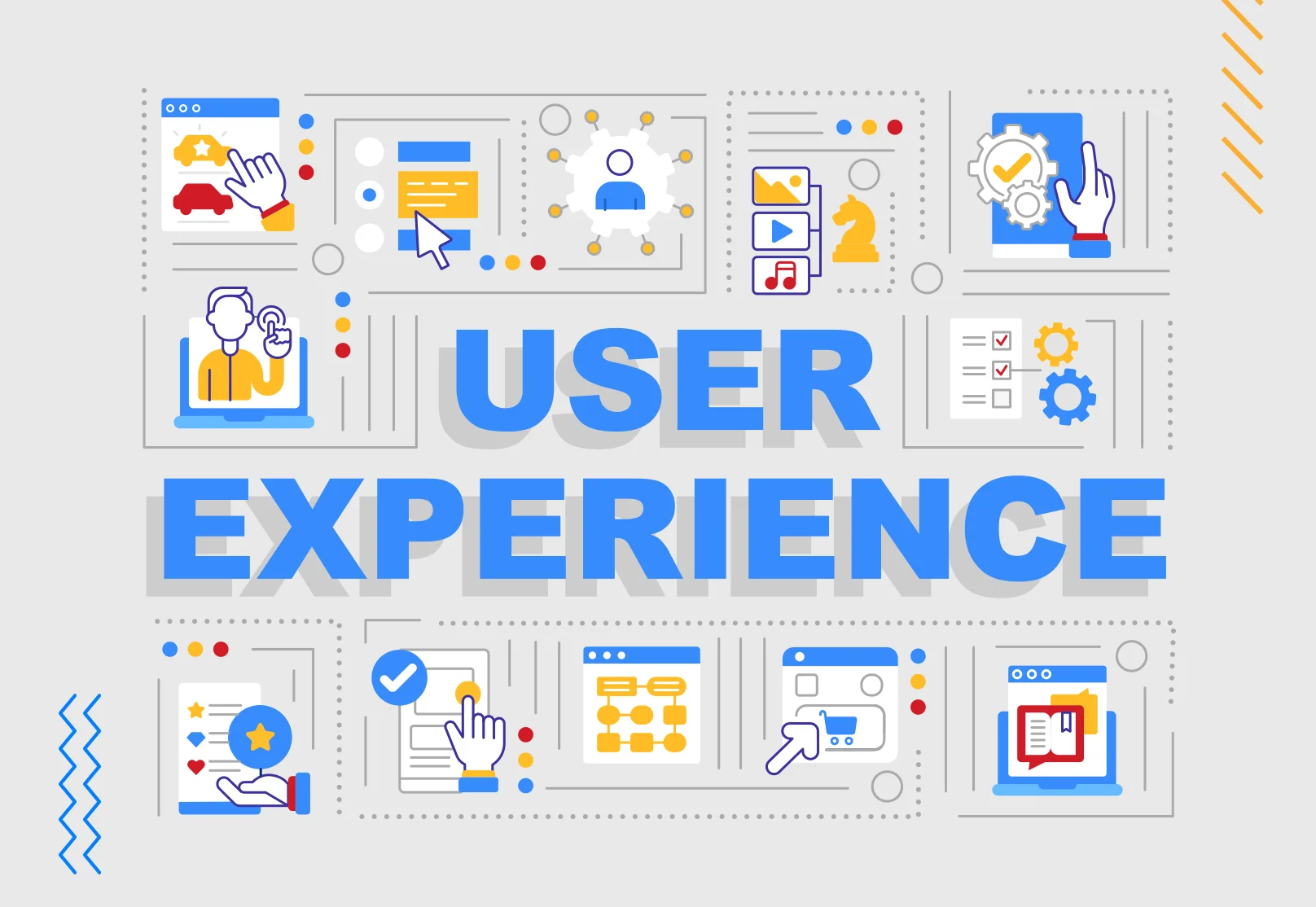 Balancing User Experience and Ad Revenue